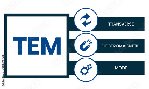 TEM - Transverse Electromagnetic Mode acronym. business concept background. vector illustration concept with keywords and icons. lettering illustration with icons for web banner, flyer