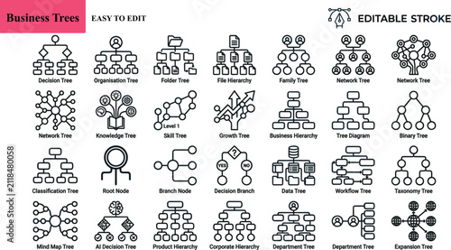 Business trees line icons set for organizational charts and data structures including decision organization folder file family network knowledge skill growth hierarchy diagram binary classification ro