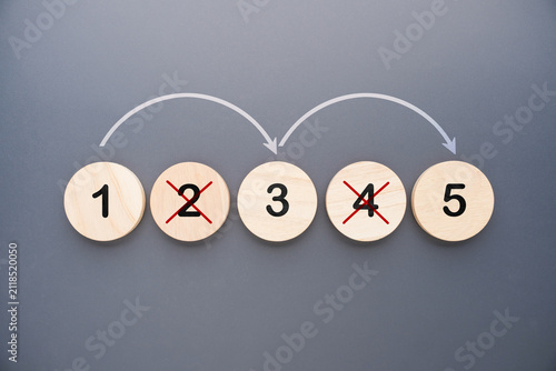 Obraz na płótnie Process Simplification by Eliminating Unnecessary Steps