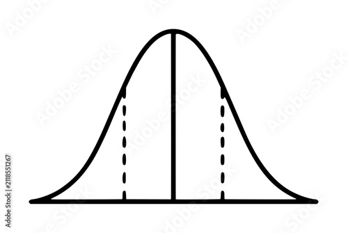 Konstfotografi Hand-traced bell curve vector icon illustrating normal distribution with solid c