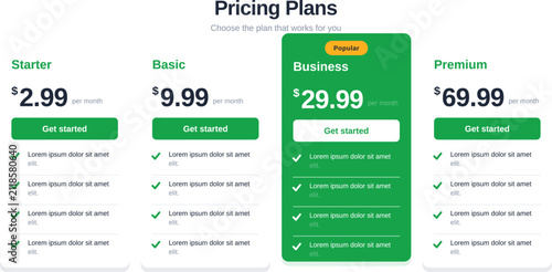 Pricing table vector template green, 4 subscription plan cards with featured plan badge, checkmark feature list and call to action buttons for web and mobile app landing page design