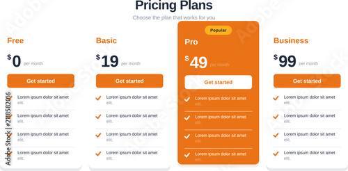 Quadro su tela Pricing table vector template orange, 4 subscription plan cards with featured pl