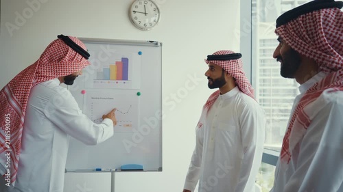 Arab businessmen wearing emirati kandura meeting in office for business deal - Corporate business group of middle-eastern people working in an international company in middle east