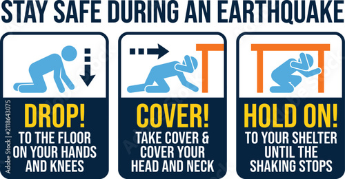 фотографія Educational safety sign showing how to survive during a major earthquake event