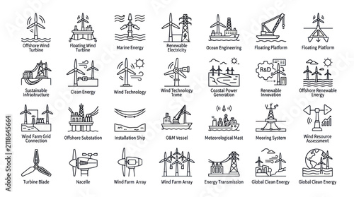 Wind power infrastructure and green energy icons.