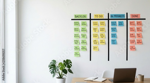 Kanban board with colorful sticky notes on a wall for project management and agile team task organization workflow