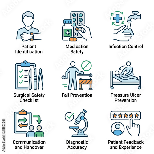 Elegant Infographic Showing Nine Key Healthcare Safety Practices with Simple Icons and Bright Colors