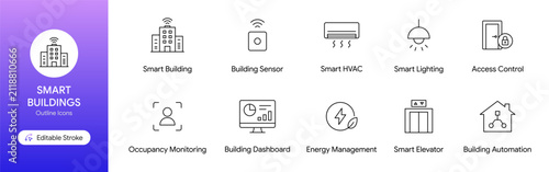 Obraz na płótnie Smart buildings outline icon set including building sensor HVAC lighting access