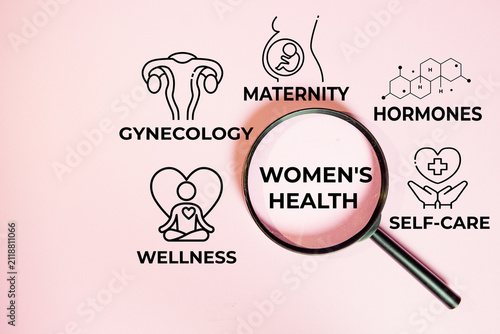 Women's health and gynecology concept. Magnifying glass focusing on women's health text surrounded by maternity, hormones, wellness and self-care icons on a pink background.