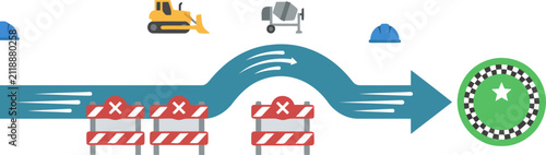 Obraz na plátne A dynamic infographic illustrates a construction project's phased completion, bypassing inspection gates with a streamlined production process