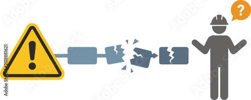 Fotografie A stark hazard signal chain illustrates a broken process, culminating in a surprised worker