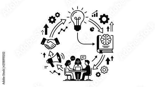 A circular flow diagram shows idea generation to knowledge acquisition