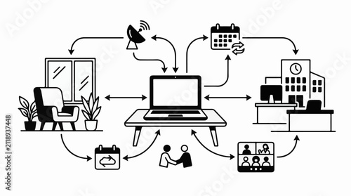 A connected network illustrating work from home and office collaboration