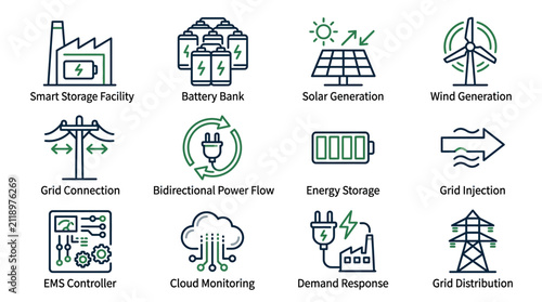 Clean of Smart Energy Grid System with Solar Wind Storage and EMS Controller Components with high quality professional line art symbols for modern creative design and digital branding projects