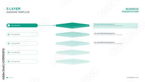 5 layer isometric diagram infographic template vector, 3D stacked layers with numbered list, arrows and description boxes for modern teal business presentation slide design
