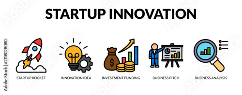 Startup Innovation web banner icon vector illustration concept with icons of startup rocket, innovation idea, investment funding, business pitch, and business analysis. 