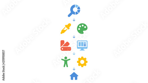 Process Infographic for Education Accessibility