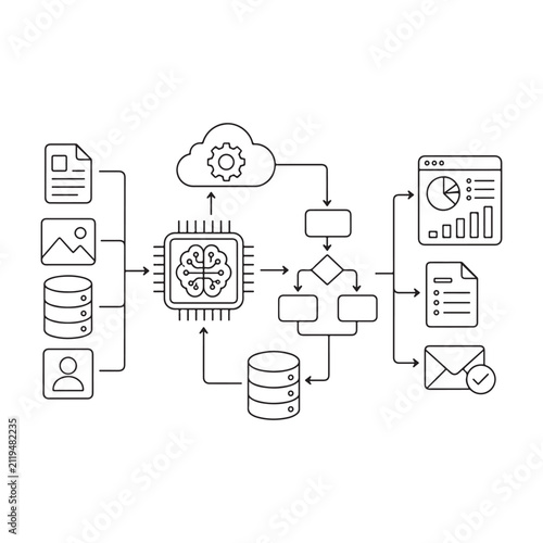 AI Workflow Automation Line Art Vector Illustration, Artificial Intelligence Process Flow Outline Diagram.