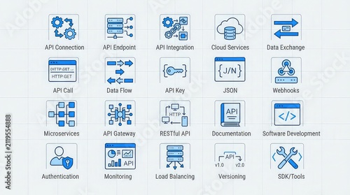 Collection of api related icons and terms on a grid with grid 16 blue icons text labels related api concepts authentication microservices documentation