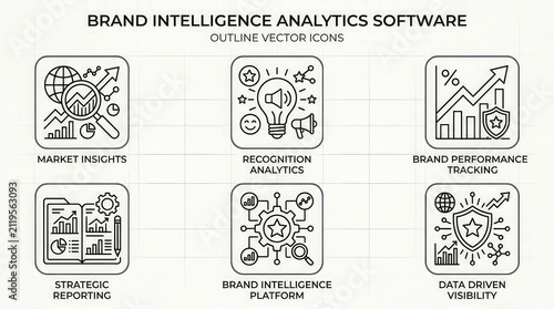 Brand intelligence analytics software outline vector icons with displays six outline recognition performance visibility management statistics