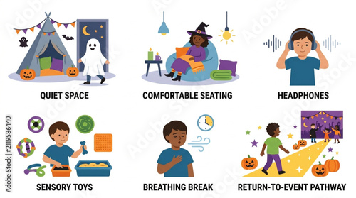 Illustration depicting six essential sensory support strategies for children, including a quiet space, comfortable seating, headphones, sensory toys, breathing breaks, and a return-to-event