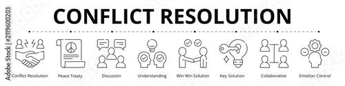 Fotografie Conflict Resolution Line Banner Web Icon Set Vector Illustration