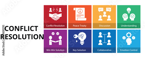 Quadro su tela Conflict Resolution Glyph Banner Web Icon Set Vector Illustration