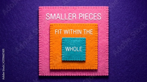 Nested felt squares with embroidered text illustrate how individual components seamlessly integrate to form a greater whole, symbolizing unity, structure, and holistic harmony.
