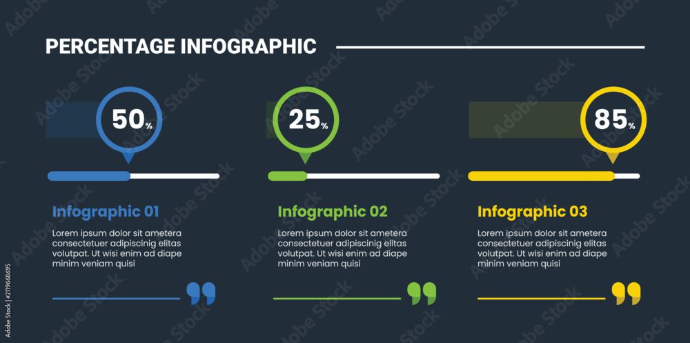 Fototapeta premium Percentage infographic template banner with three circle connected by timeline line with dot marker and quote icon with 3 point