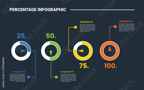Percentage infographic template banner with four circle progress ring with media control icon and bracket connector with 4 point