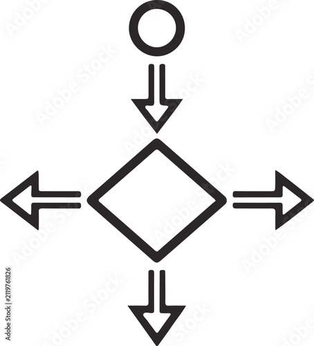 Symmetric geometric diagram showing central diamond shape with four directional arrows and circle indicating flow chart logic for decision making process design.