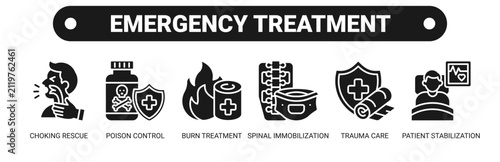 Foto Emergency Treatment web banner icon vector illustration concept with icons of choking rescue, poison control, burn treatment, spinal immobilization, trauma care, and patient stabilization