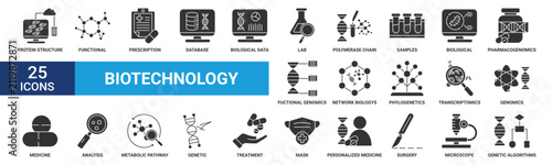 Biotechnology and genetic research solid icon set
