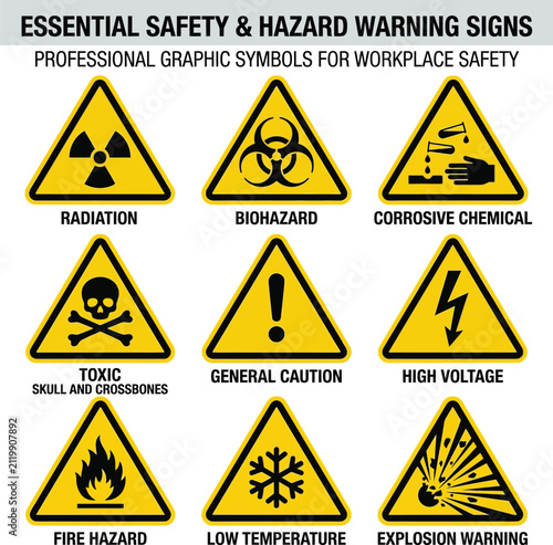 Professional essential safety and hazard warning signs set with yellow triangular graphic symbols for workplace compliance, chemical