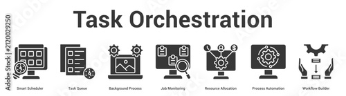 Fotografía Task Orchestration web banner icon set vector illustration concept for business with icon of Smart Scheduler, Task Queue, Background Process, Job Monitoring, Resource Allocation, Process Automati
