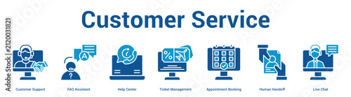 Canvastavla Customer Service web banner icon set vector illustration concept for business with icon of Customer Support, FAQ Assistant, Help Center, Ticket Management, Appointment Booking, Human Handoff, L