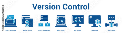 Bild auf Leinwand Version Control web banner icon set vector illustration concept for business with icon of Source Repository, Version Control, Branch Management, Merge Conflict, Pull Request, Code Revi