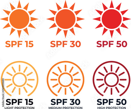 Three distinct SPF sun protection icons indicating light, medium, and high levels of skin safety