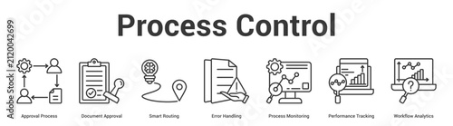Process Control web banner icon set vector illustration concept for business with icon of Approval Process, Document Approval, Smart Routing, Error Handling, Process Monitoring, Performance Tracki.