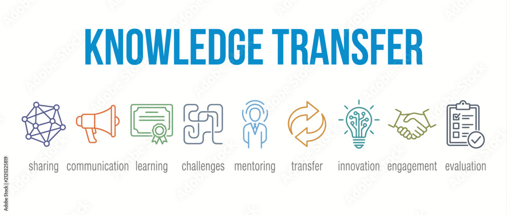 Fototapeta premium Knowledge transfer icon set. Business education and professional development vector symbols.