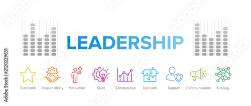 Leadership concept infographic with business icons. Management skills and corporate strategy set.