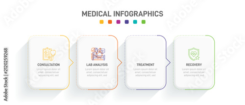 Colorful medical infographic template with 4 steps. Healthcare timeline workflow diagram with line icons for consultation, lab analysis, treatment, and recovery. Clean vector layout
