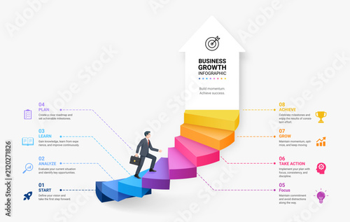 Business growth infographic template with cartoon businessman walking up colorful staircase arrow to target success icon.
