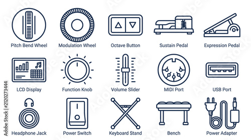 Obraz na płótnie Set of music instrument icons