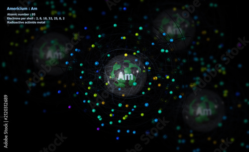 Atom of Americium with Core and 95 Electrons on black with other Atoms in background