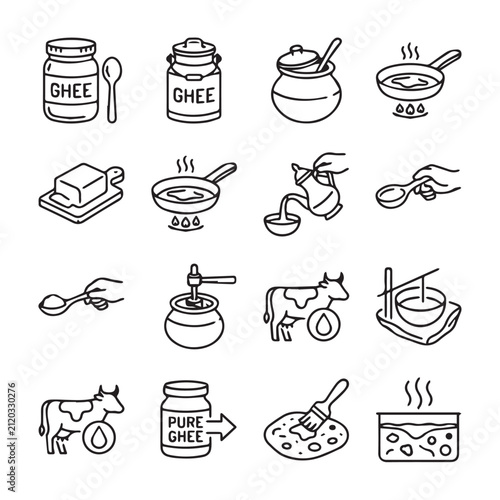 Ghee making process icons in simple line drawing style with warm lighting for culinary concepts