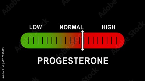 Progesterone level indicator gauge: medical hormone analysis and diagnostic monitoring animation levels