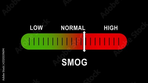 Smog level indicator gauge animation: rising air pollution and environmental warning meter air environmental