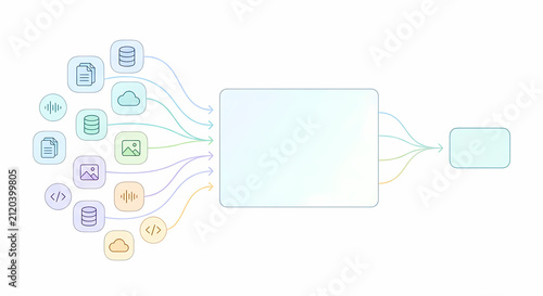 Fototapeta kuchenna Data inputs feeding into central processing block