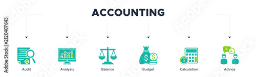 Accounting banner web icon vector illustration concept for business and finance with an icon of the audit, analysis, balance, budget, calculation, and advice